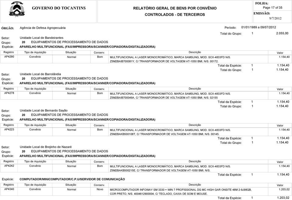 Total da Total do Z5M2BAIB700049A, C/ TRANSFORMADOR DE VOLTAGEM AT-1050 BMI, N/S.