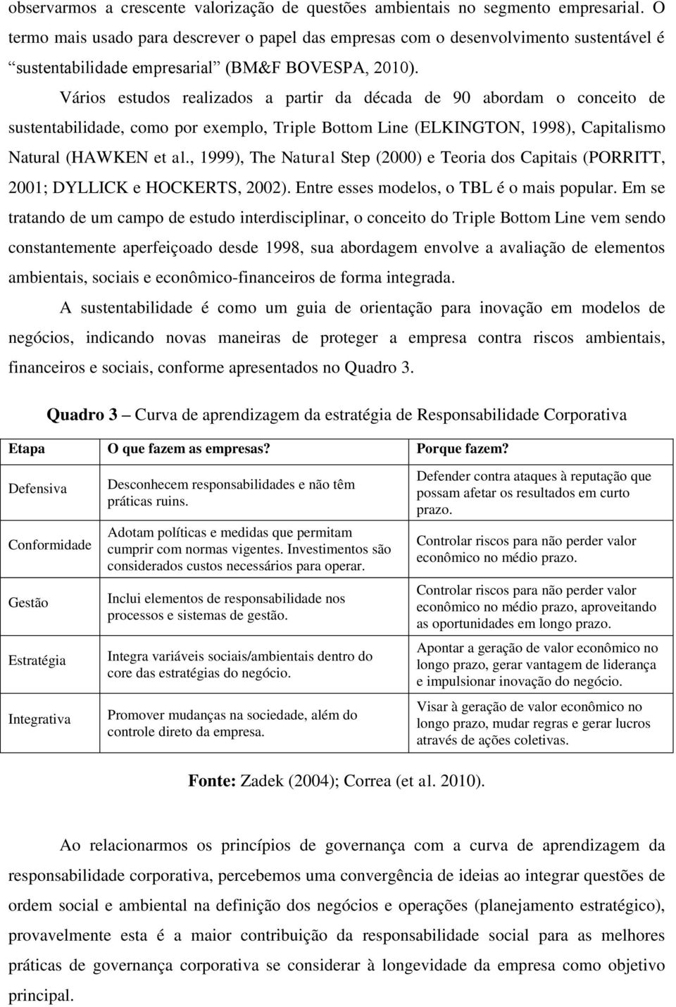 Vários estudos realizados a partir da década de 90 abordam o conceito de sustentabilidade, como por exemplo, Triple Bottom Line (ELKINGTON, 1998), Capitalismo Natural (HAWKEN et al.