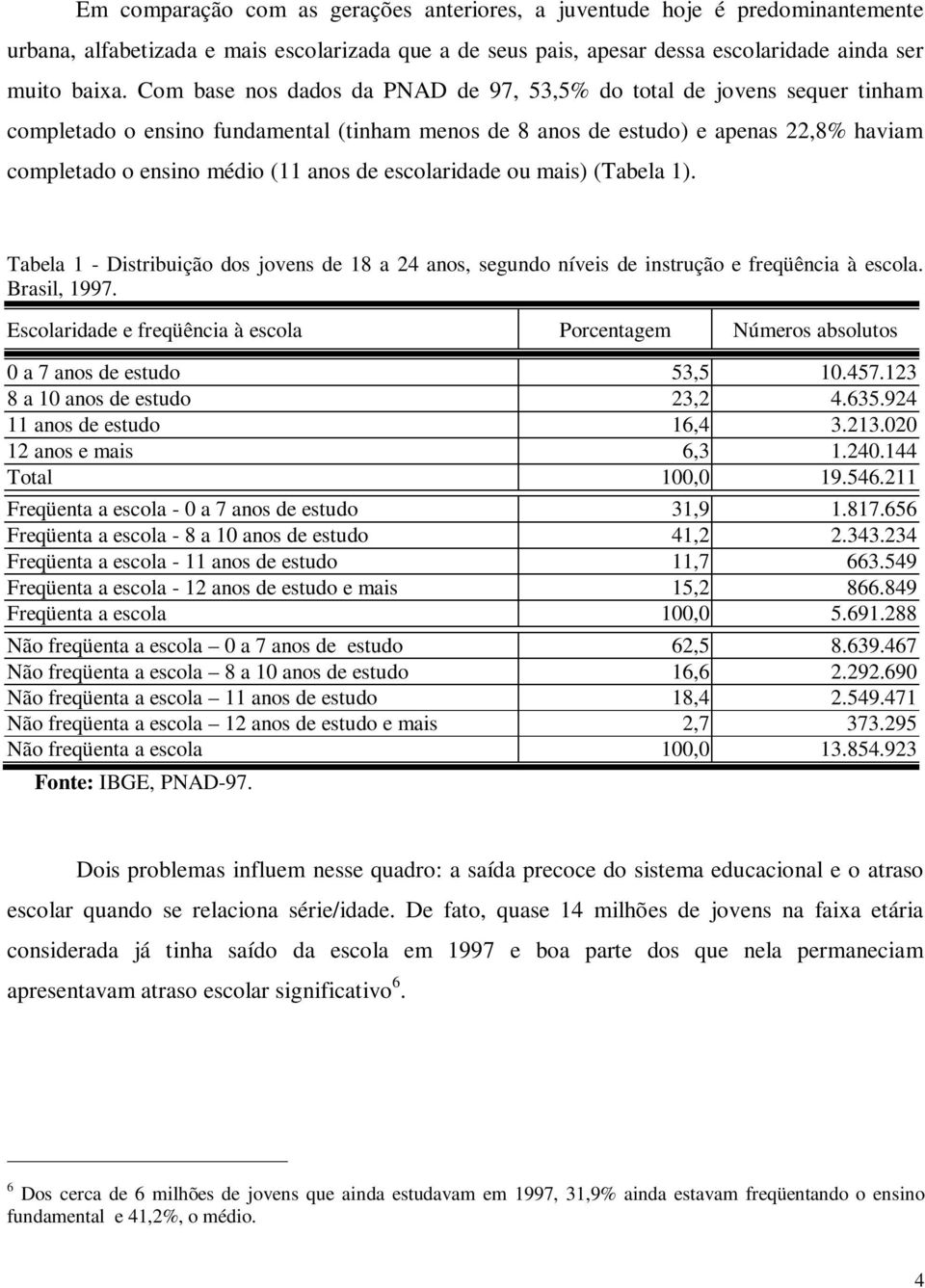 escolaridade ou mais) (Tabela 1). Tabela 1 - Distribuição dos jovens de 18 a 24 anos, segundo níveis de instrução e freqüência à escola. Brasil, 1997.