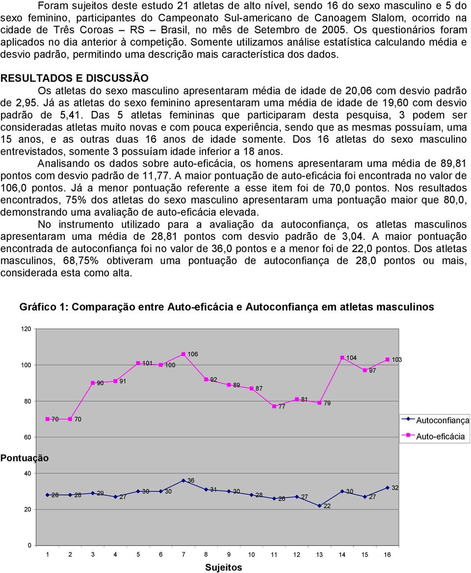 Somente utilizamos análise estatística calculando média e desvio padrão, permitindo uma descrição mais característica dos dados.