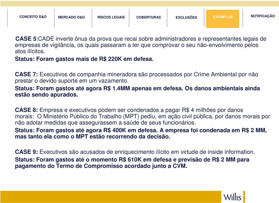 CASE 7: Executivos de companhia mineradora são processados por Crime Ambiental por não prestar o devido suporte em um vazamento. Status: Foram gastos até agora R$ 1.4MM apenas em defesa.