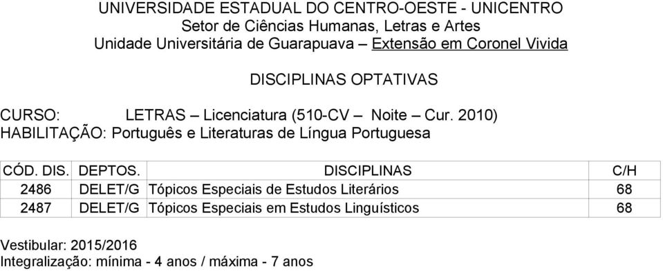 DISCIPLINAS C/H 2486 DELET/G Tópicos Especiais de Estudos Literários 68 2487 DELET/G Tópicos