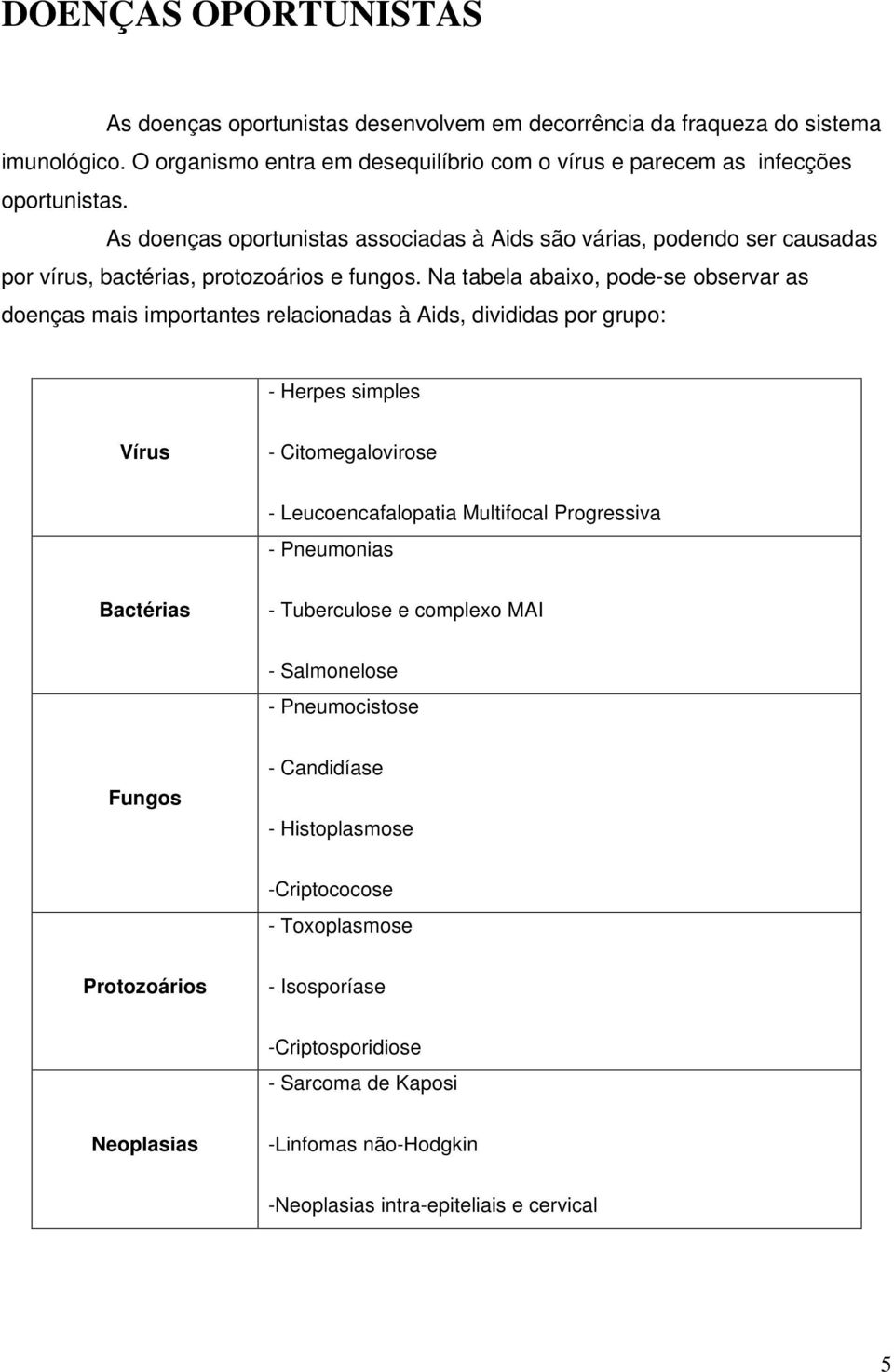 Na tabela abaixo, pode-se observar as doenças mais importantes relacionadas à Aids, divididas por grupo: - Herpes simples Vírus - Citomegalovirose - Leucoencafalopatia Multifocal Progressiva -