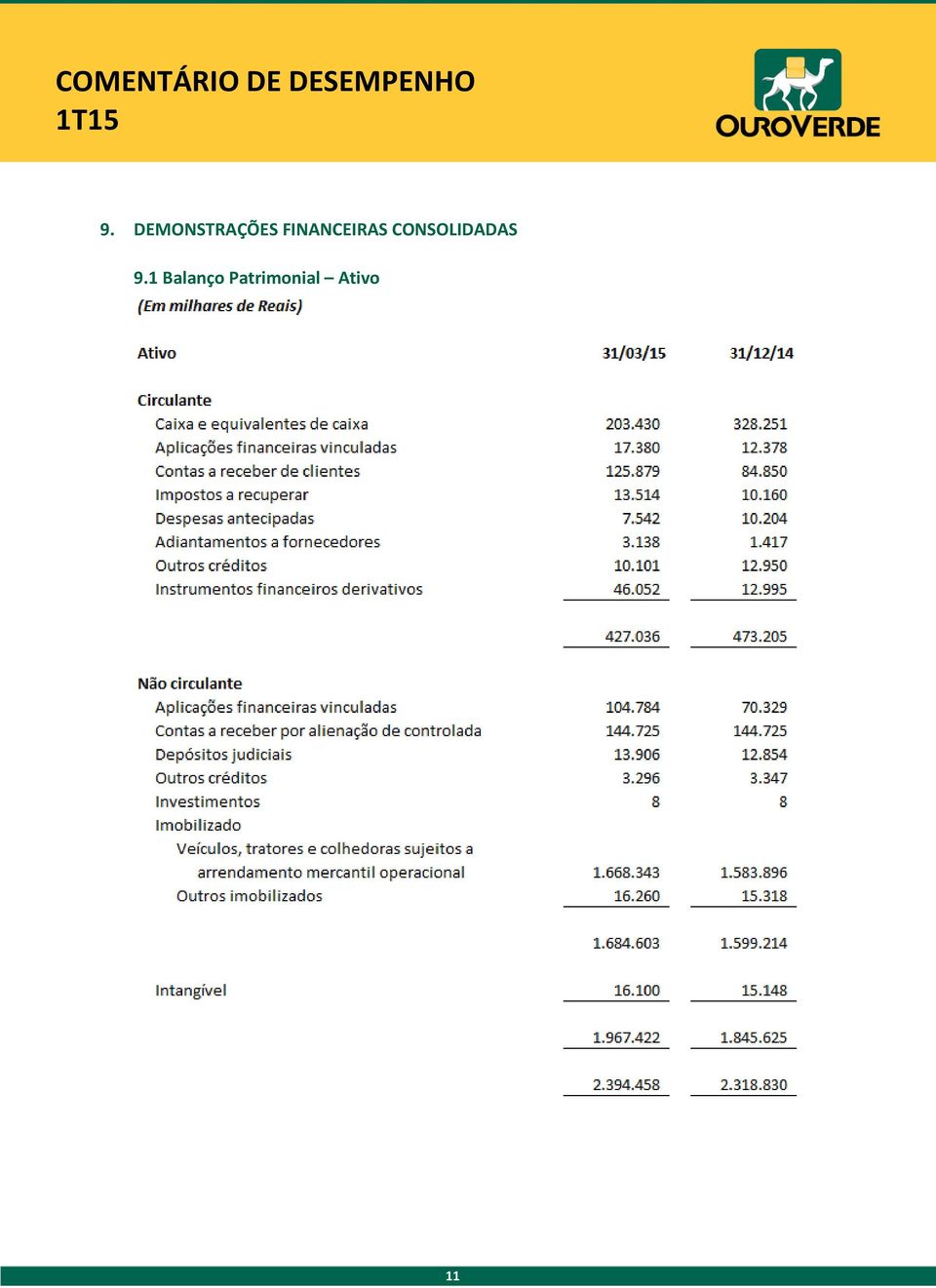 CONSOLIDADAS 9.