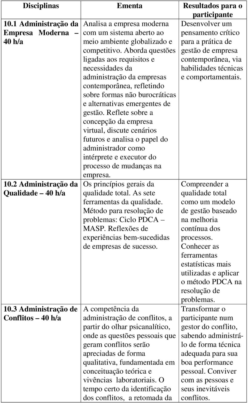 contemporânea, refletindo sobre formas não burocráticas e alternativas emergentes de gestão.