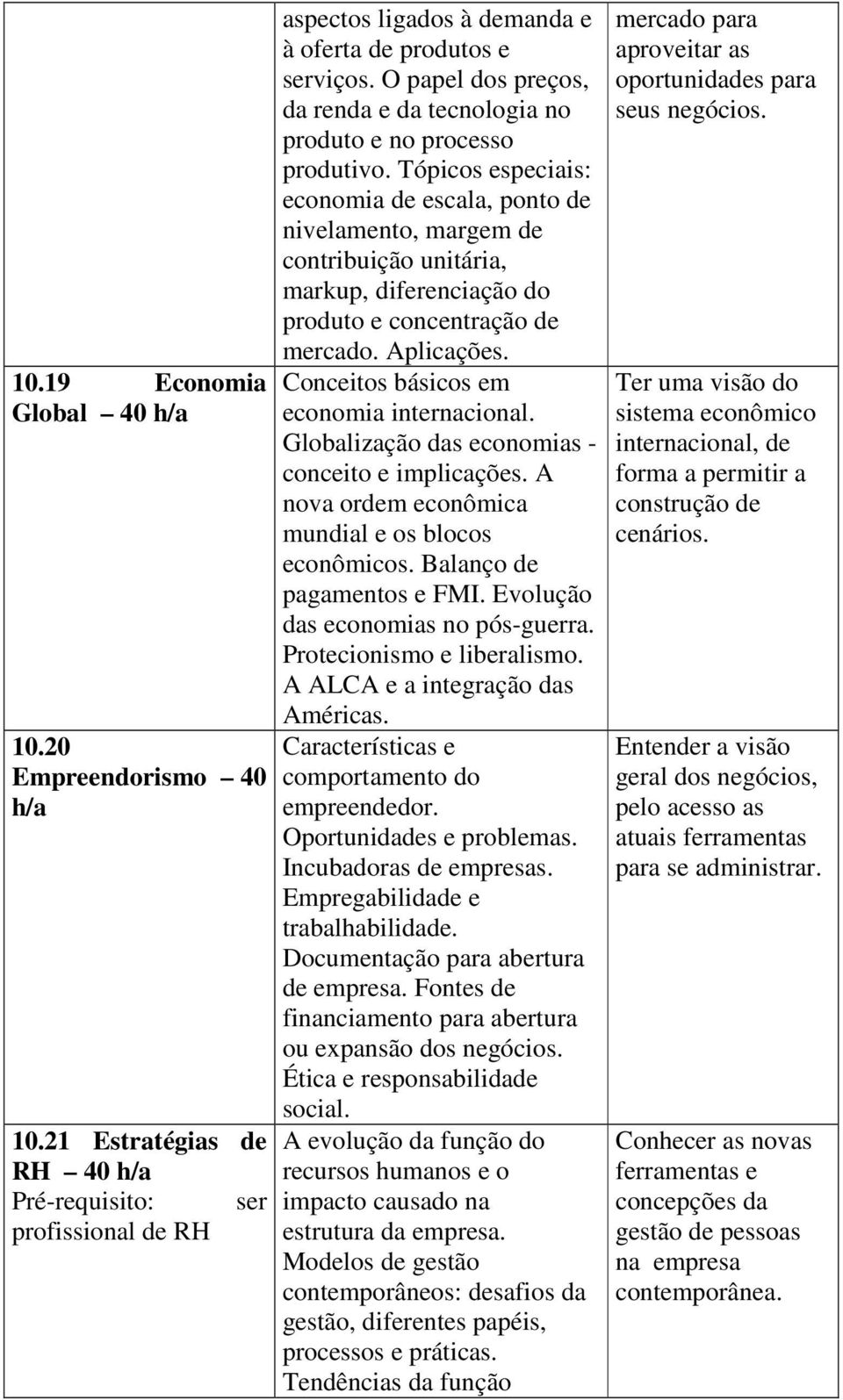 Tópicos especiais: economia de escala, ponto de nivelamento, margem de contribuição unitária, markup, diferenciação do produto e concentração de mercado. Aplicações.