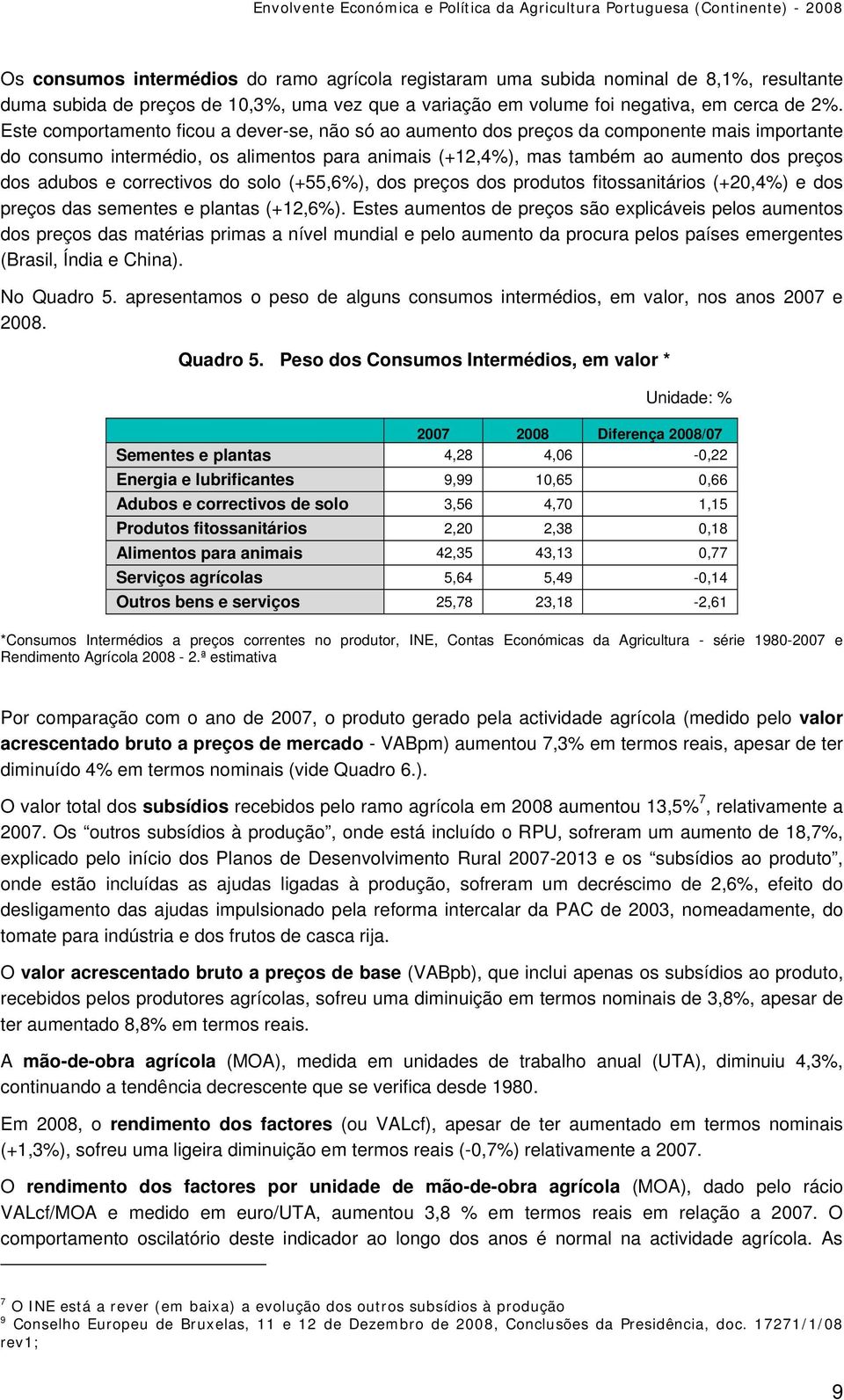 e correctivos do solo (+55,6%), dos preços dos produtos fitossanitários (+20,4%) e dos preços das sementes e plantas (+12,6%).