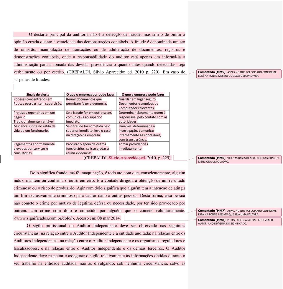 administração para a tomada das devidas providência o quanto antes quando detectadas, seja verbalmente ou por escrito. (CREPALDI, Silvio Aparecido; ed. 2010 p. 220).