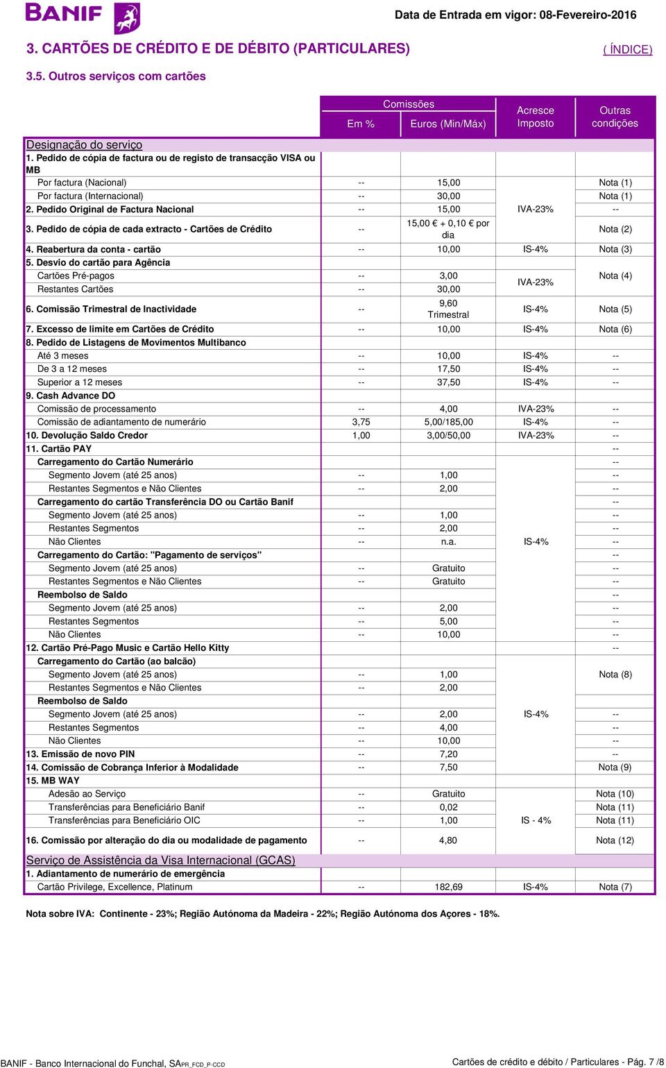 Excesso de limite em Cartões de Crédito 10,00 8. Pedido de Listagens de Movimentos Multibanco Até 3 meses De 3 a 12 meses 10,00 17,50 Superior a 12 meses 37,50 9.