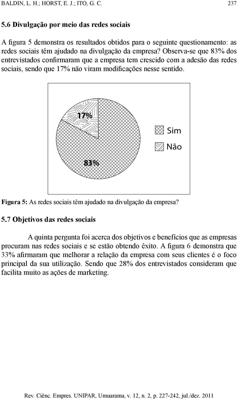 Observa-se que 83% dos entrevistados confirmaram que a empresa tem crescido com a adesão das redes sociais, sendo que 17% não viram modificações nesse sentido.