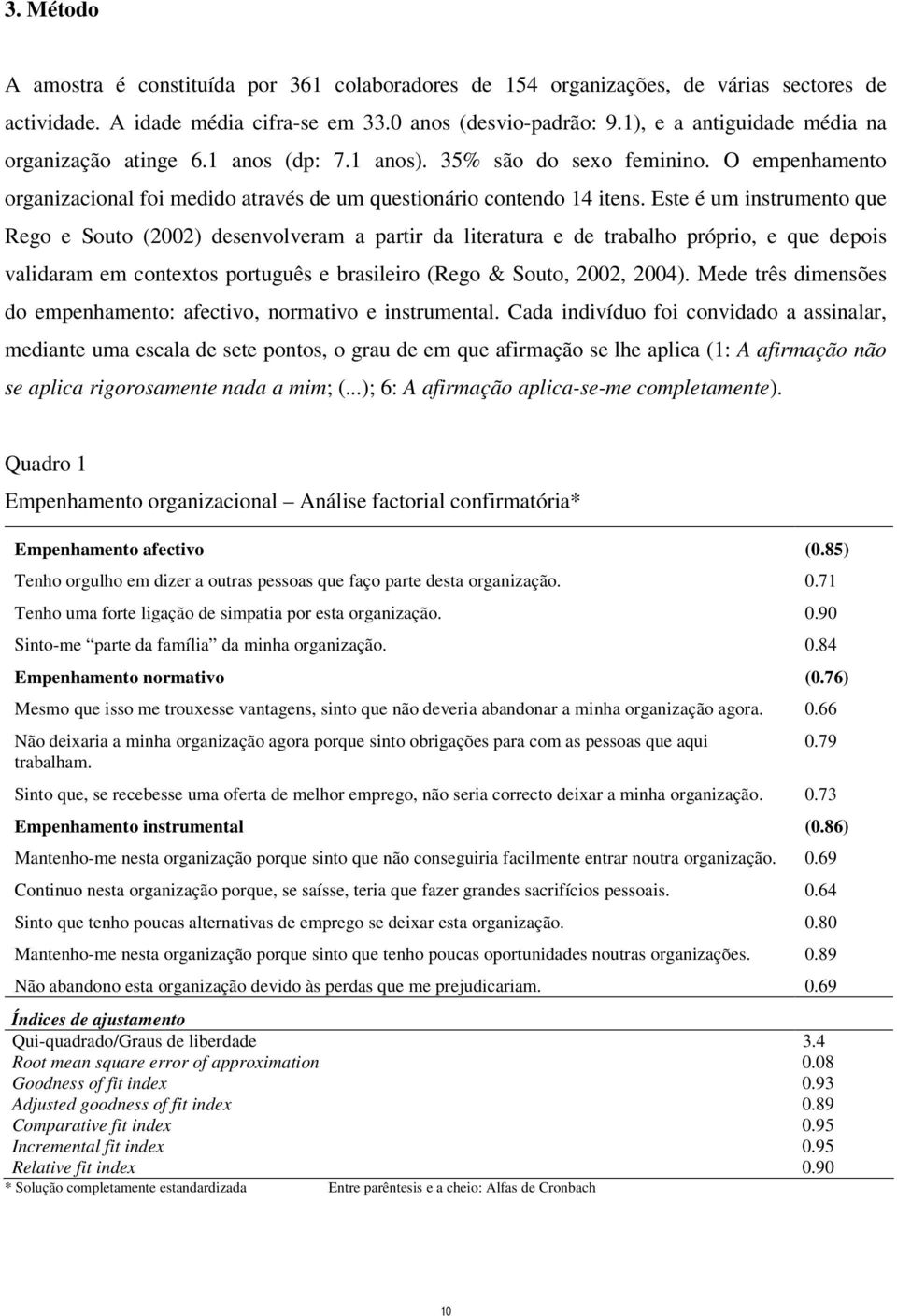 Este é um instrumento que Rego e Souto (2002) desenvolveram a partir da literatura e de trabalho próprio, e que depois validaram em contextos português e brasileiro (Rego & Souto, 2002, 2004).