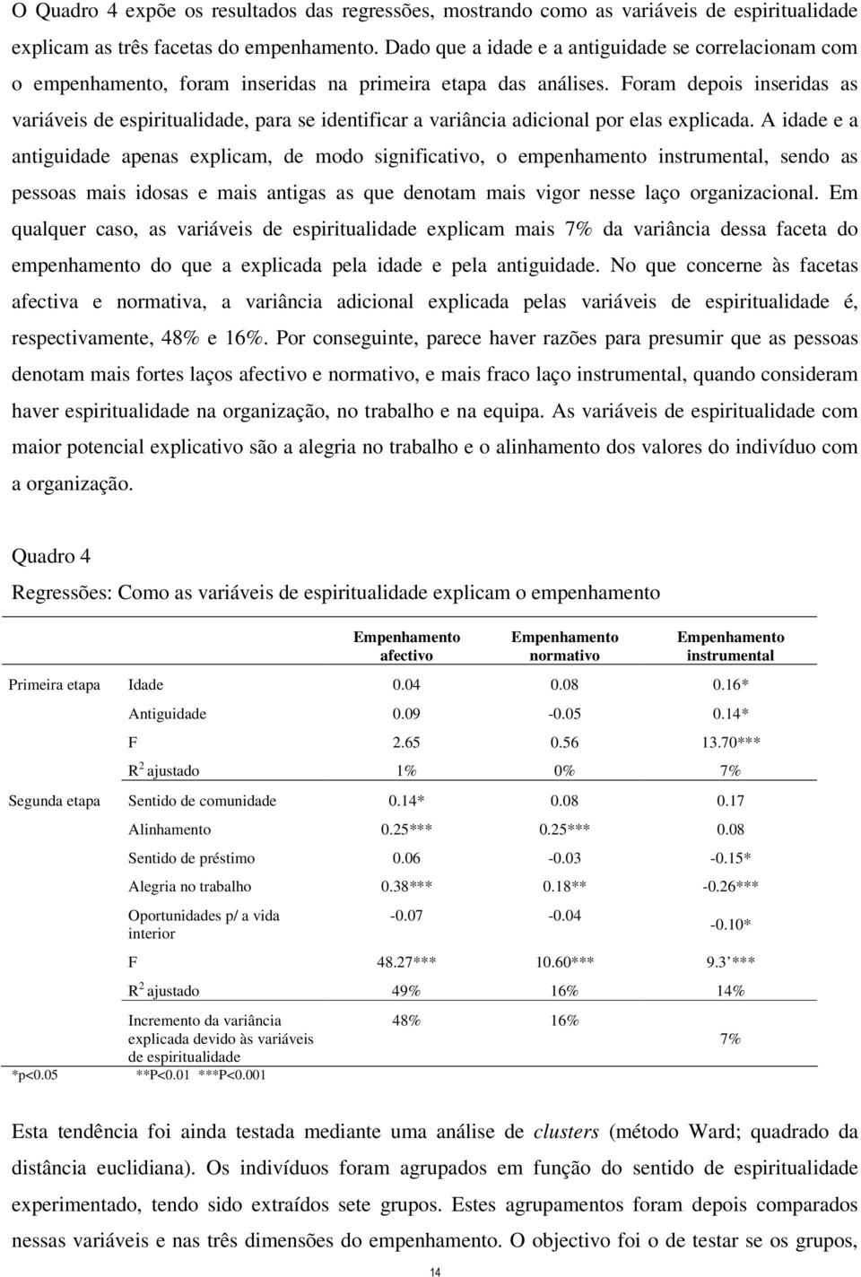 Foram depois inseridas as variáveis de espiritualidade, para se identificar a variância adicional por elas explicada.