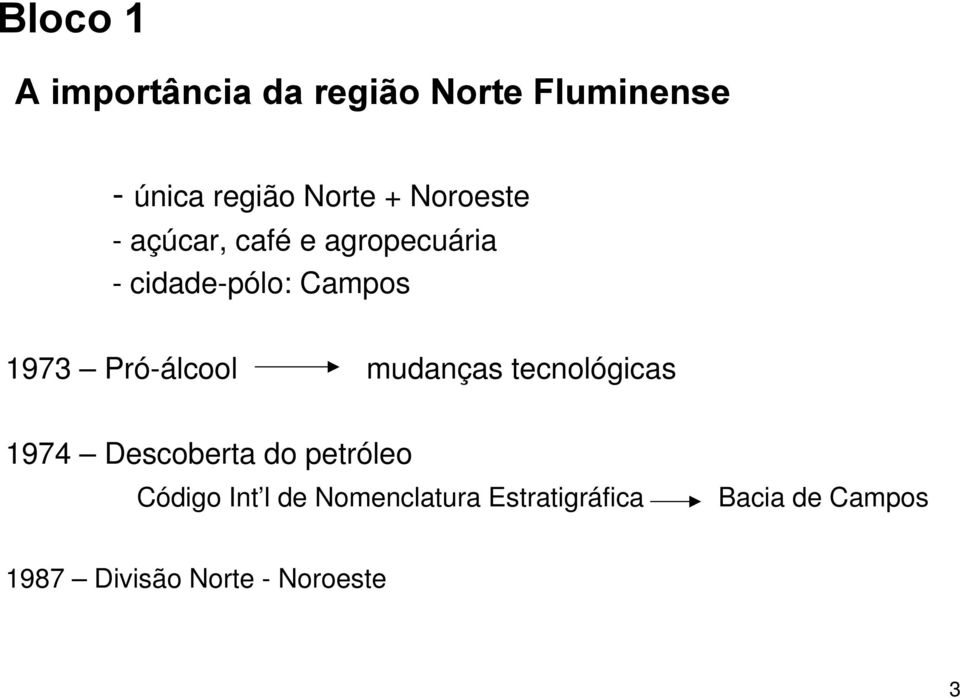 Pró-álcool mudanças tecnológicas 1974 Descoberta do petróleo Código Int