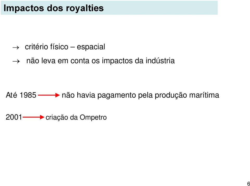 indústria Até 1985 não havia pagamento