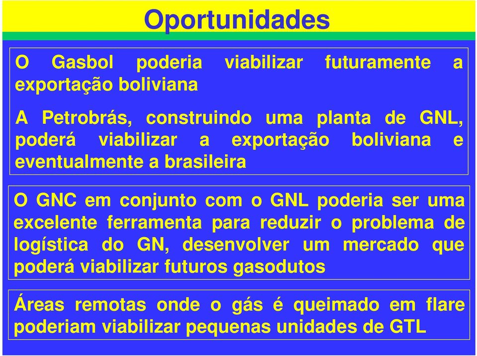 ser uma excelente ferramenta para reduzir o problema de logística do GN, desenvolver um mercado que poderá