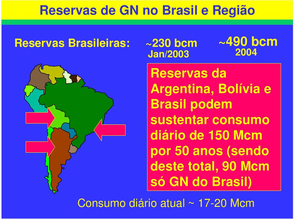 podem sustentar consumo diário de 150 Mcm por 50 anos (sendo