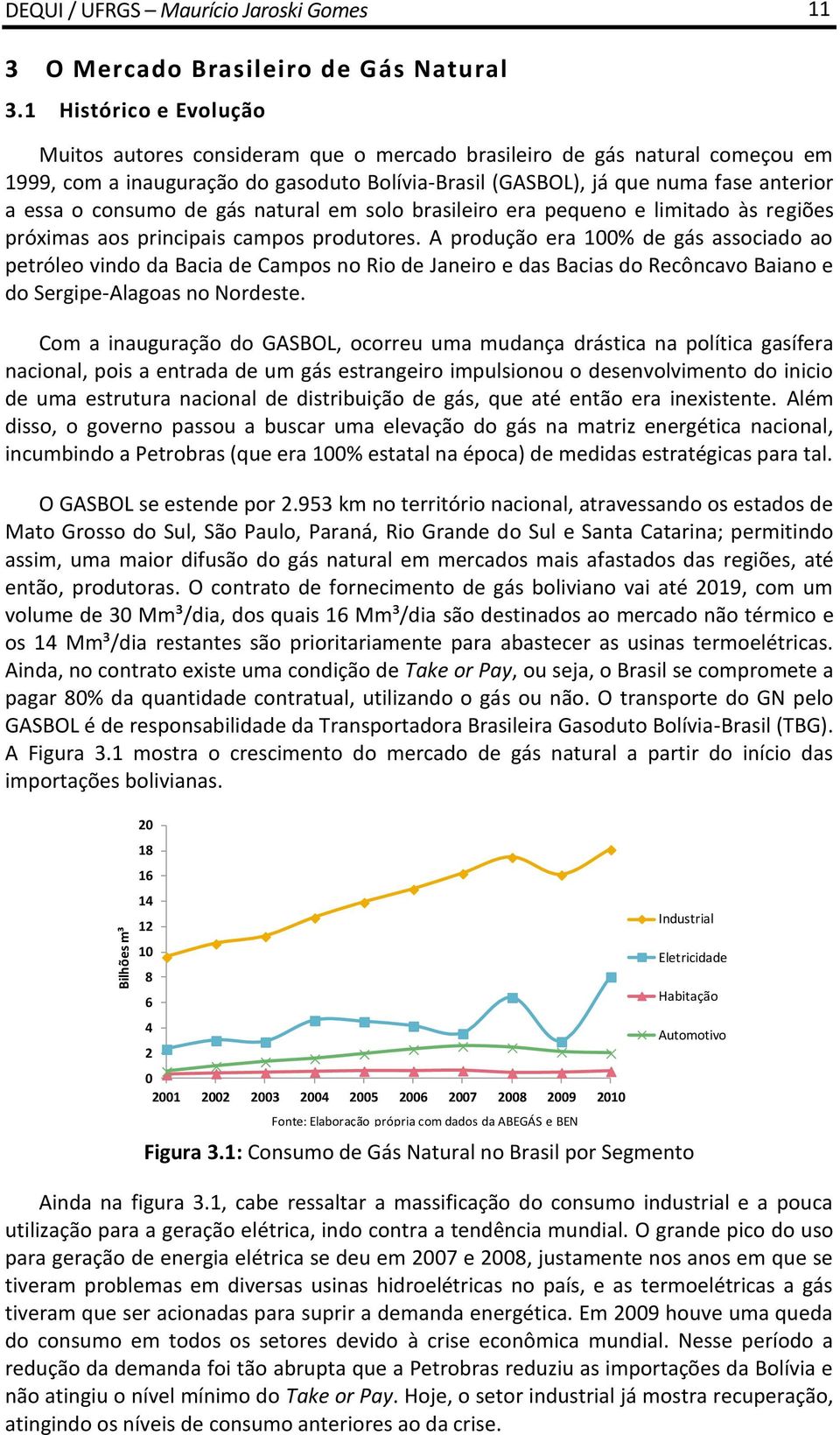 consumo de gás natural em solo brasileiro era pequeno e limitado às regiões próximas aos principais campos produtores.