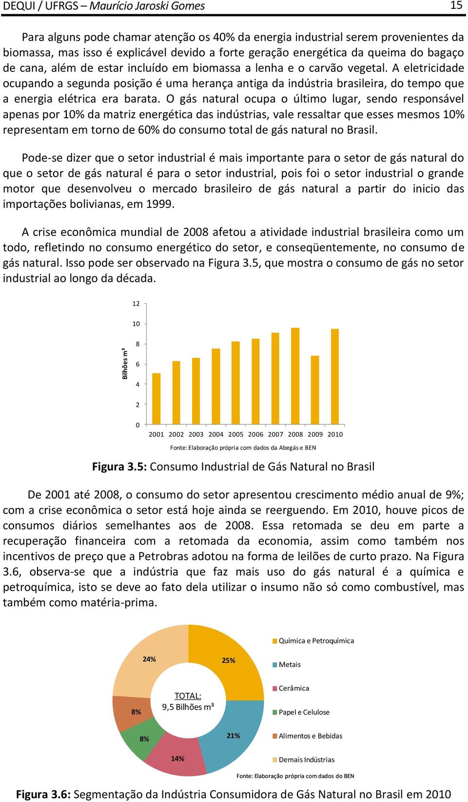 A eletricidade ocupando a segunda posição é uma herança antiga da indústria brasileira, do tempo que a energia elétrica era barata.