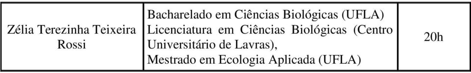 Ciências Biológicas (Centro Universitário de