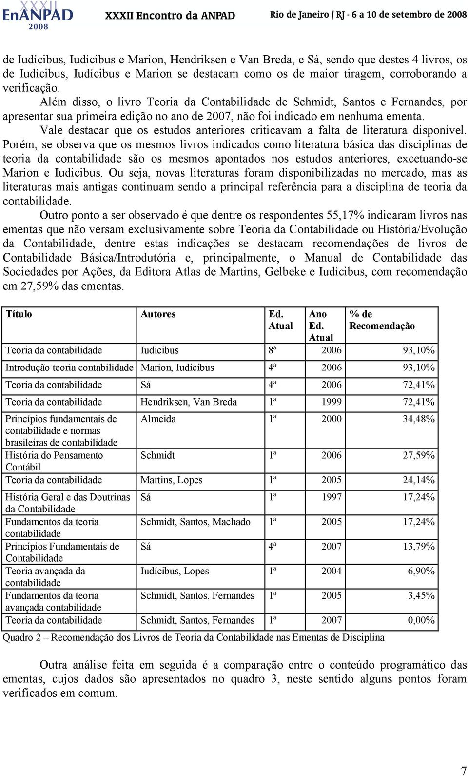 Vale destacar que os estudos anteriores criticavam a falta de literatura disponível.