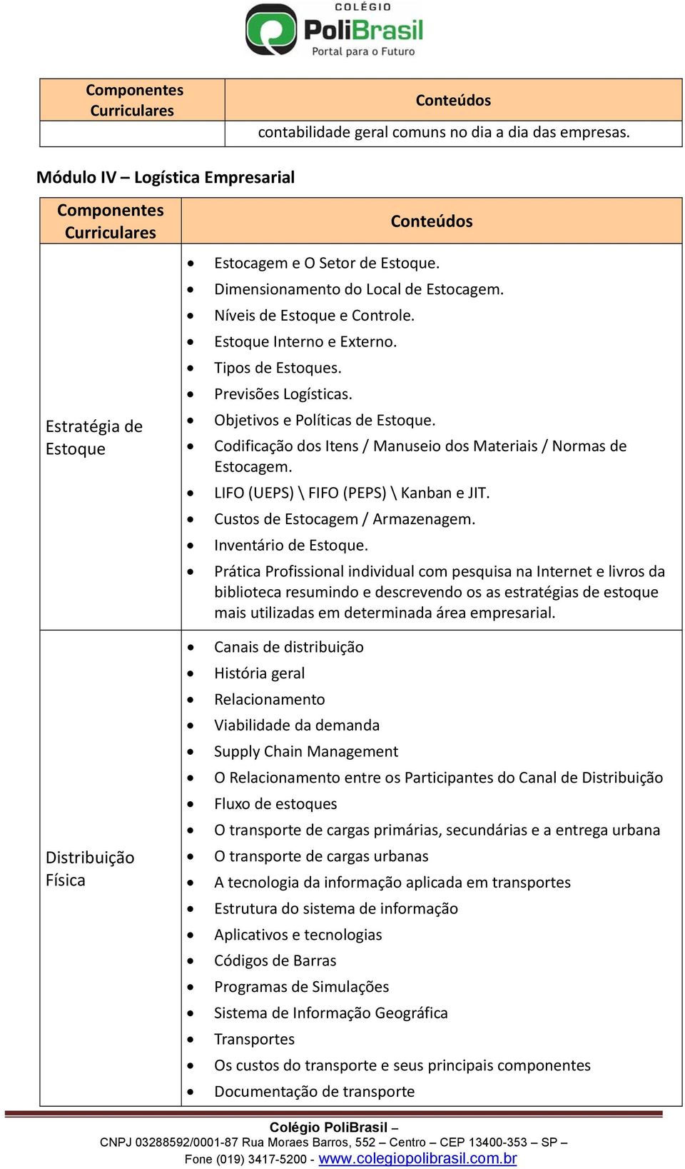 Codificação dos Itens / Manuseio dos Materiais / Normas de Estocagem. LIFO (UEPS) \ FIFO (PEPS) \ Kanban e JIT. Custos de Estocagem / Armazenagem. Inventário de Estoque.