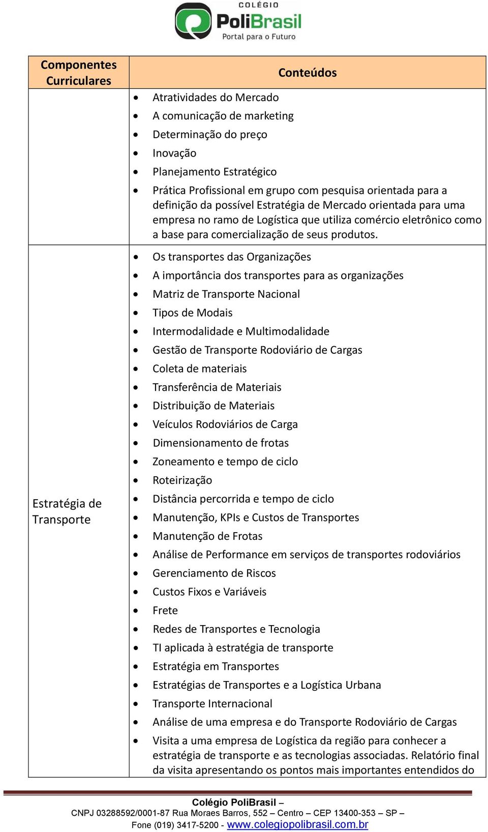 Os transportes das Organizações A importância dos transportes para as organizações Matriz de Transporte Nacional Tipos de Modais Intermodalidade e Multimodalidade Gestão de Transporte Rodoviário de