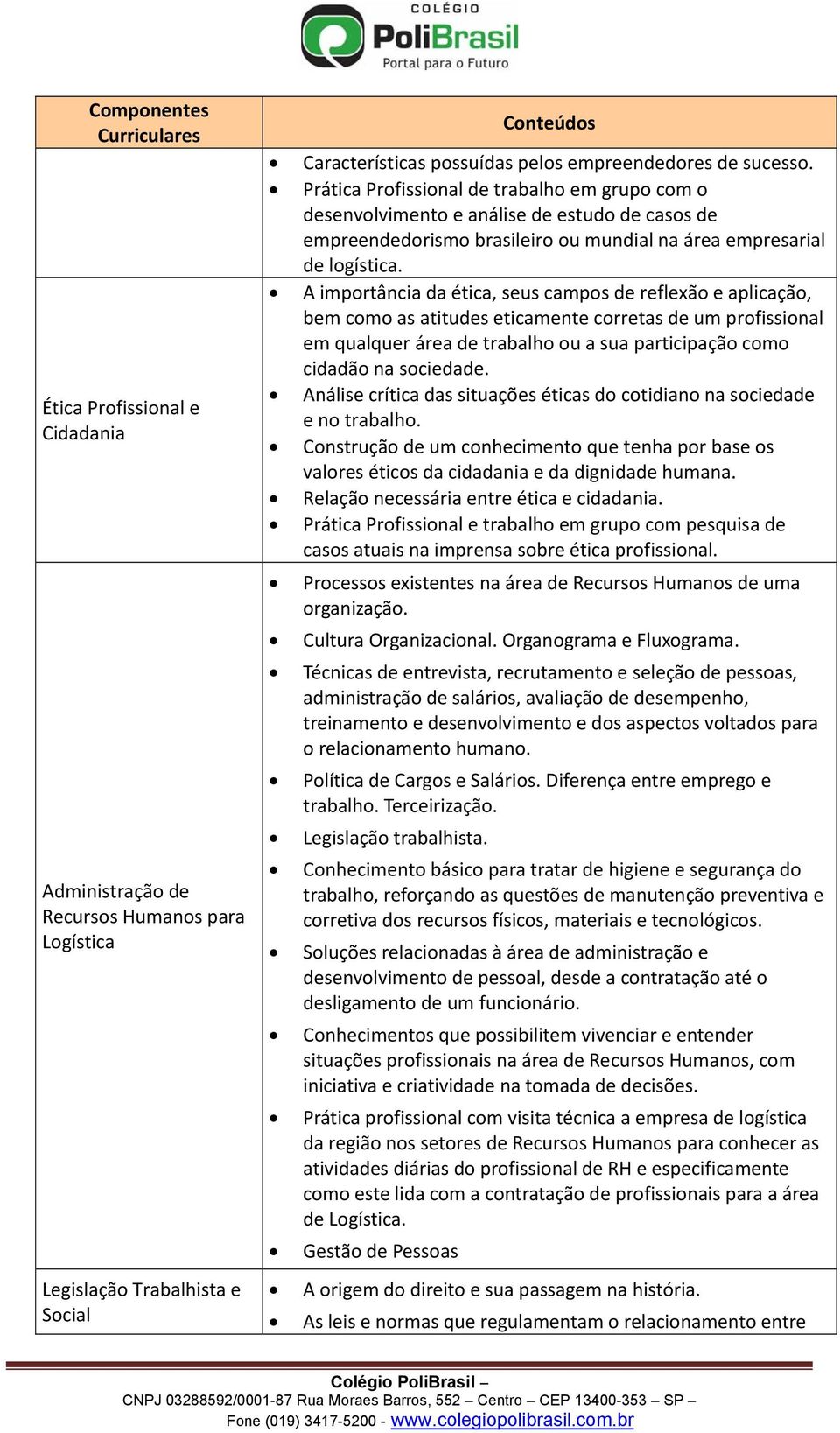 A importância da ética, seus campos de reflexão e aplicação, bem como as atitudes eticamente corretas de um profissional em qualquer área de trabalho ou a sua participação como cidadão na sociedade.