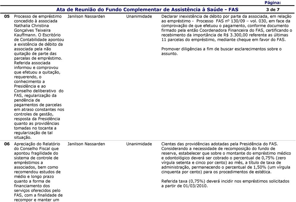 Referida associada informou e comprovou que efetuou a quitação, requerendo, o conhecimento a Presidência e ao Conselho deliberativo do FAS, regularização da pendência de pagamentos de parcelas em