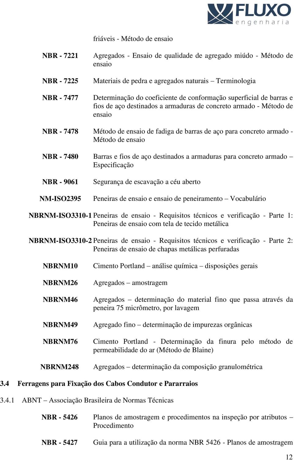 - Método de ensaio NBR - 7480 Barras e fios de aço destinados a armaduras para concreto armado Especificação NBR - 9061 NM-ISO2395 Segurança de escavação a céu aberto Peneiras de ensaio e ensaio de