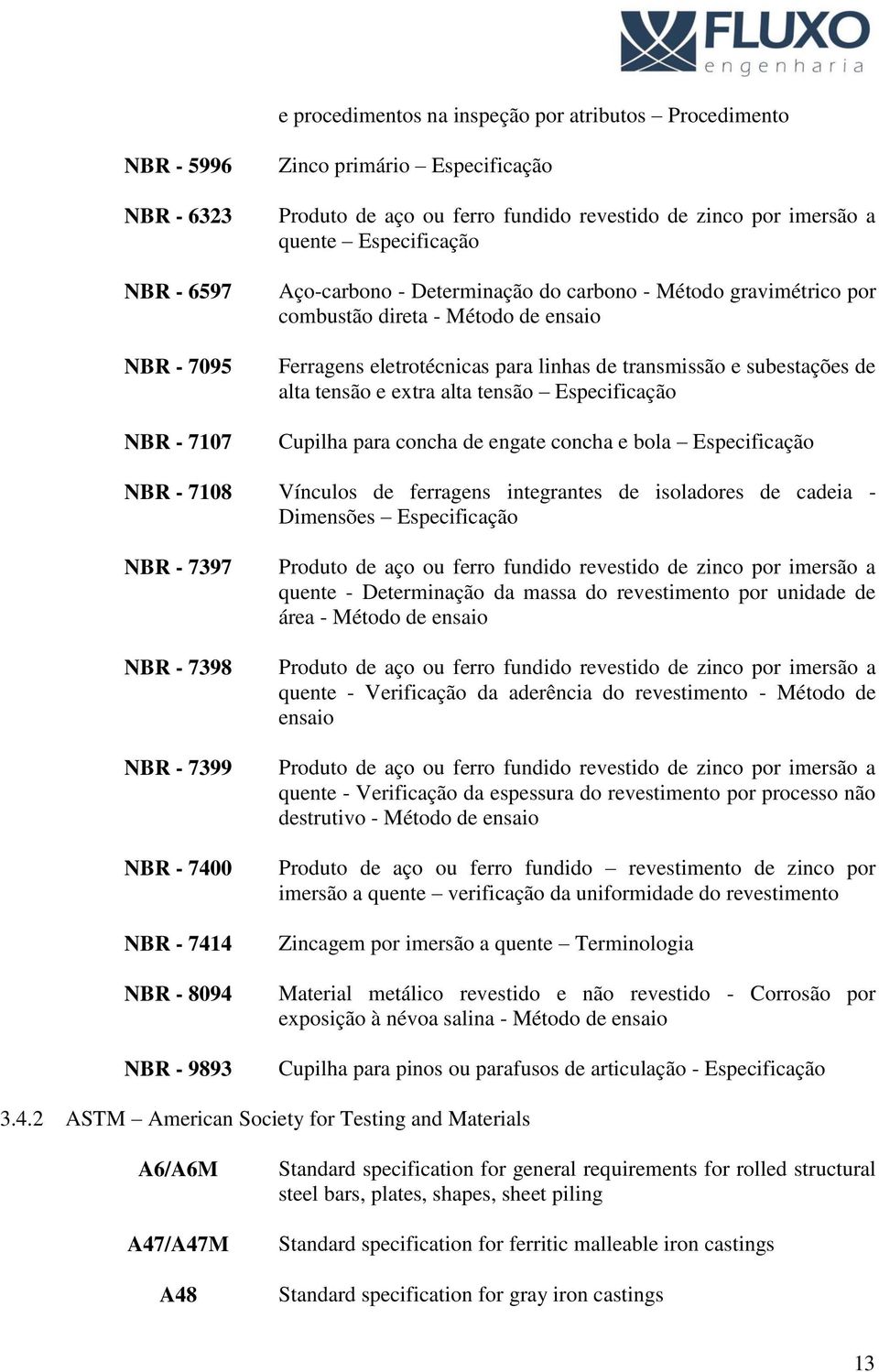 engate concha e bola Especificação NBR - 7108 Vínculos de ferragens integrantes de isoladores de cadeia - Dimensões Especificação NBR - 7397 NBR - 7398 NBR - 7399 NBR - 7400 NBR - 7414 NBR - 8094 NBR