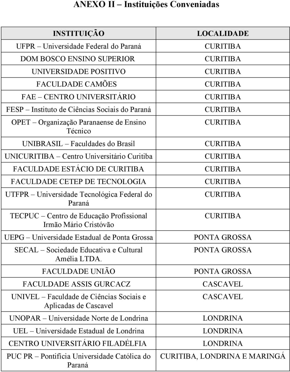 Tecnológica Federal do Paraná TECPUC Centro de Educação Profissional Irmão Mário Cristóvão UEPG Universidade Estadual de Ponta Grossa SECAL Sociedade Educativa e Cultural Amélia LTDA.