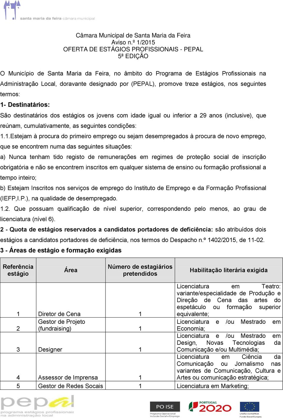 (PEPAL), promove treze estágios, nos seguintes termos: 1- Destinatários: São destinatários dos estágios os jovens com idade igual ou inferior a 29 anos (inclusive), que reúnam, cumulativamente, as