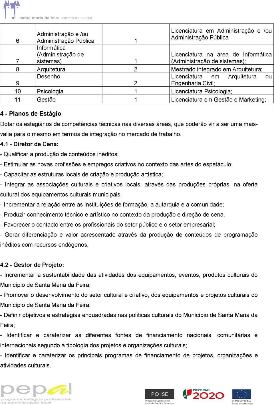 Gestão e Marketing; 4 - Planos de Estágio Dotar os estagiários de competências técnicas nas diversas áreas, que poderão vir a ser uma maisvalia para o mesmo em termos de integração no mercado de