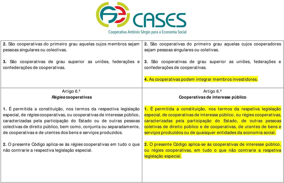 As cooperativas podem integrar membros investidores. Artigo 6.º Régies cooperativas 1.