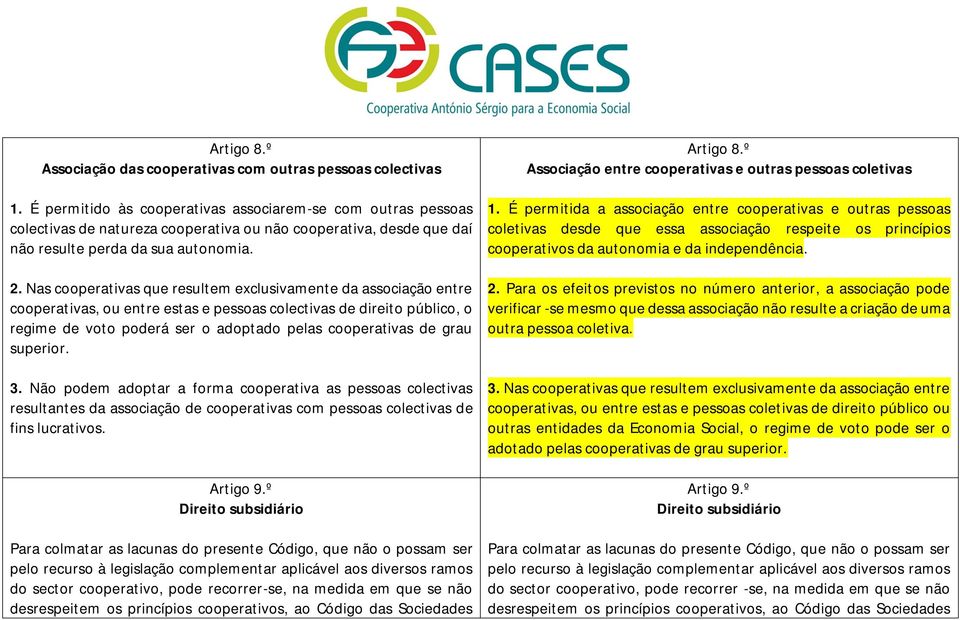 Nas cooperativas que resultem exclusivamente da associação entre cooperativas, ou entre estas e pessoas colectivas de direito público, o regime de voto poderá ser o adoptado pelas cooperativas de