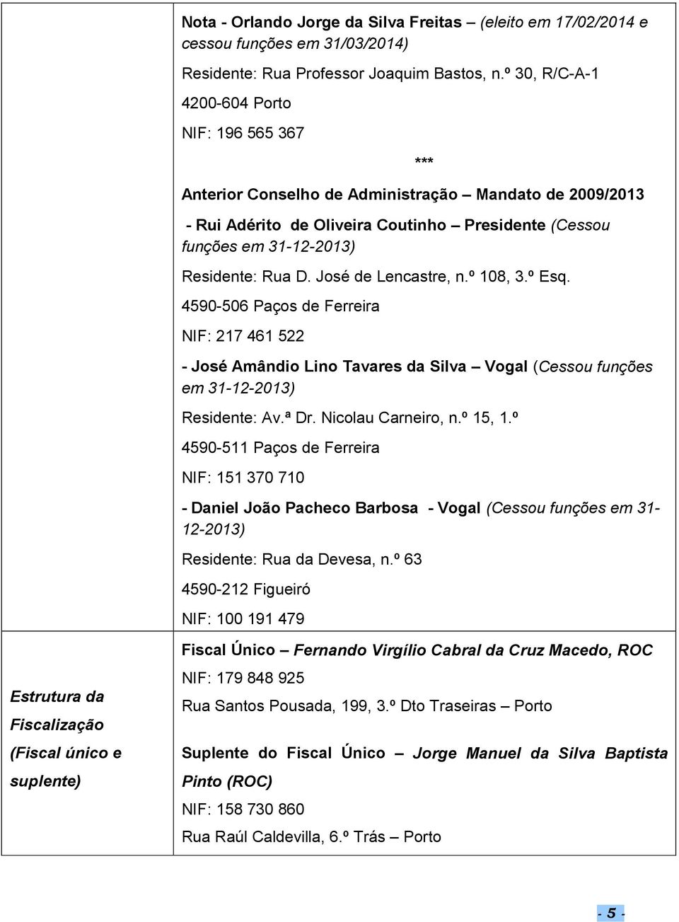 José de Lencastre, n.º 108, 3.º Esq. 4590-506 Paços de Ferreira NIF: 217 461 522 *** - José Amândio Lino Tavares da Silva Vogal (Cessou funções em 31-12-2013) Residente: Av.ª Dr. Nicolau Carneiro, n.