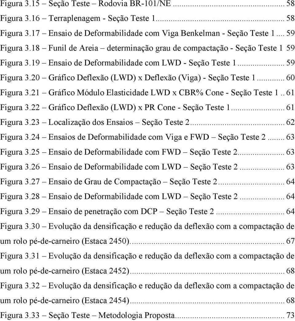 .. 60 Figura 3.21 Gráfico Módulo Elasticidade LWD x CBR% Cone - Seção Teste 1.. 61 Figura 3.22 Gráfico Deflexão (LWD) x PR Cone - Seção Teste 1... 61 Figura 3.23 Localização dos Ensaios Seção Teste 2.