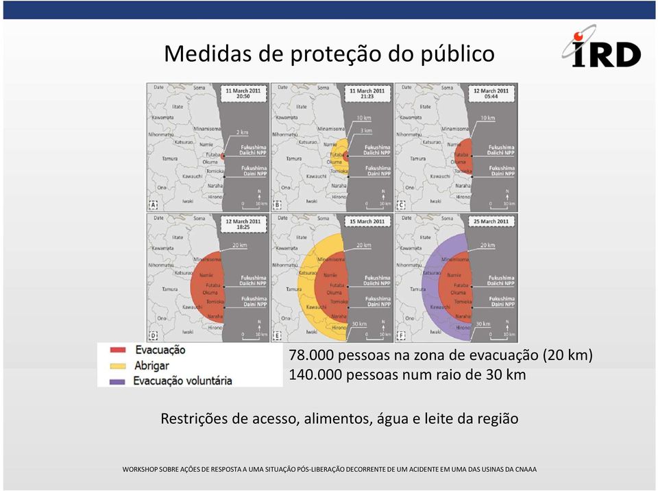 140.000 pessoas num raio de 30 km