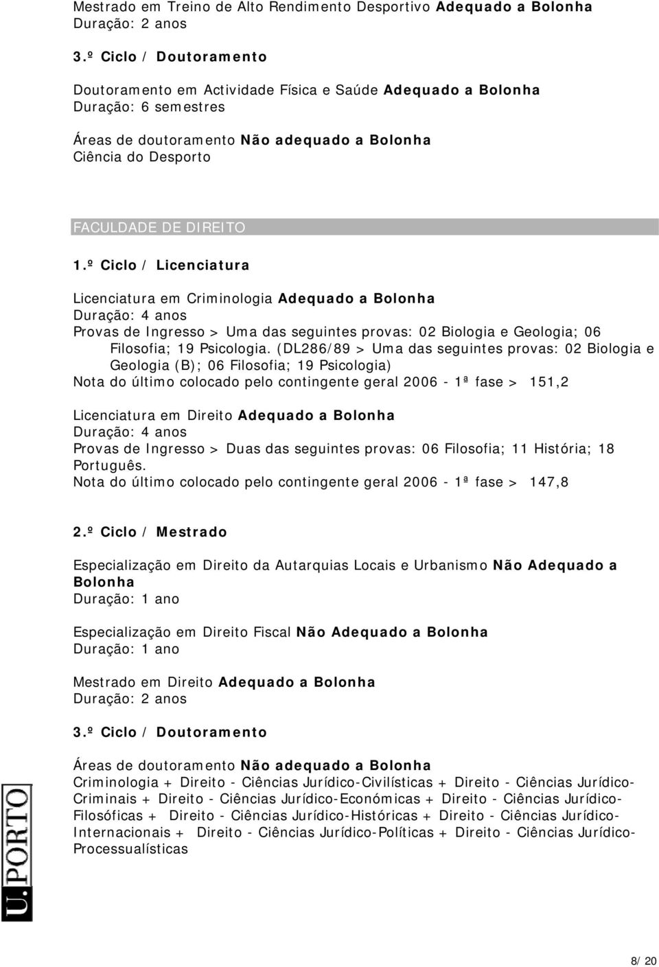 (DL286/89 > Uma das seguintes provas: 02 Biologia e Geologia (B); 06 Filosofia; 19 Psicologia) Nota do último colocado pelo contingente geral 2006-1ª fase > 151,2 Licenciatura em Direito Adequado a