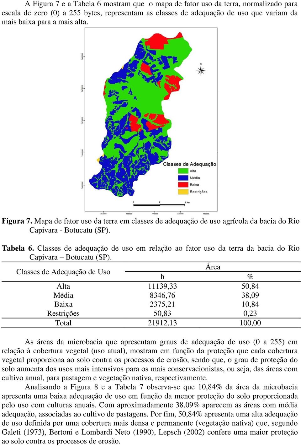 Classes de adequação de uso em relação ao fator uso da terra da bacia do Rio Capivara Botucatu (SP).