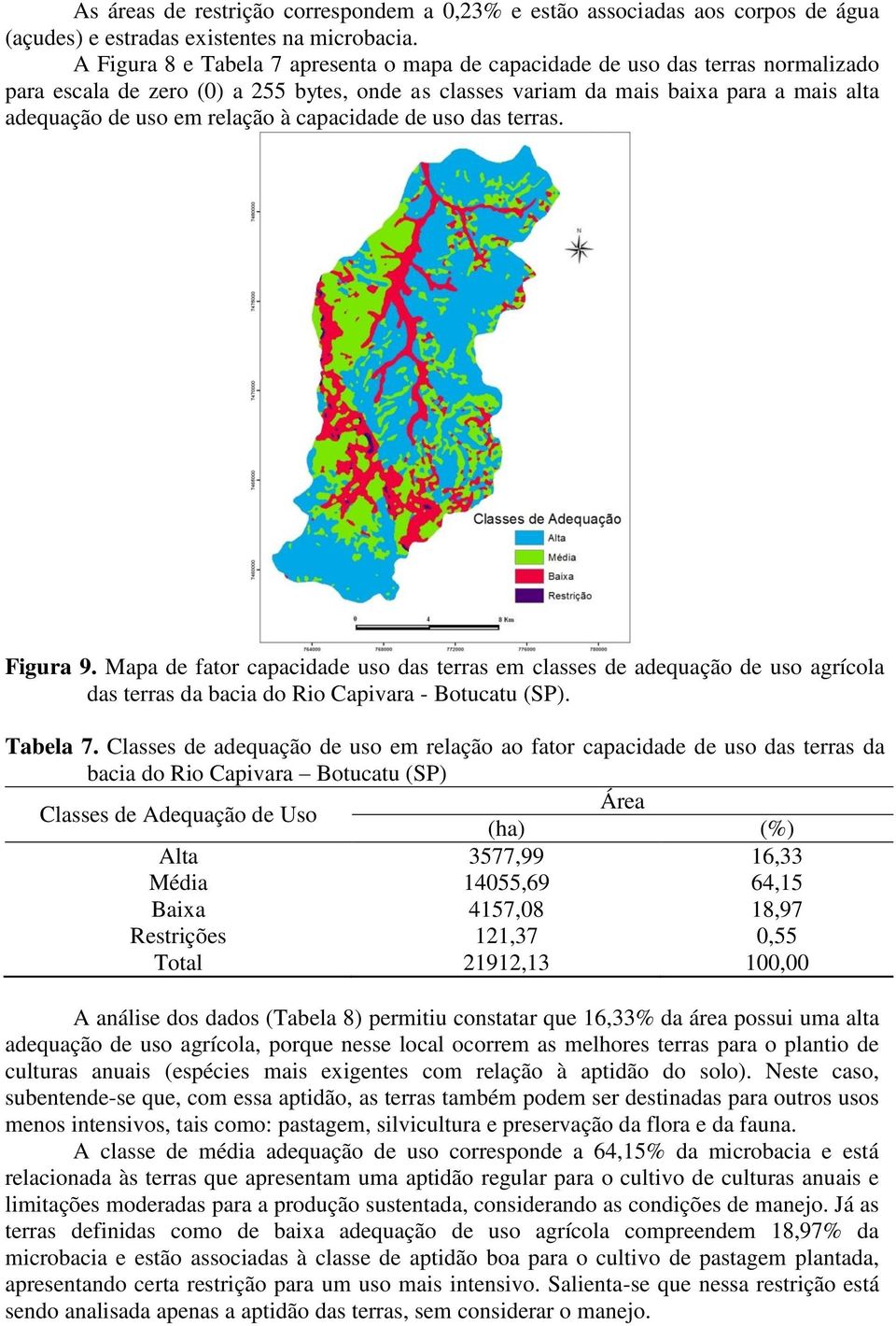 relação à capacidade de uso das terras. Figura 9. Mapa de fator capacidade uso das terras em classes de adequação de uso agrícola das terras da bacia do Rio Capivara - Botucatu (SP). Tabela 7.