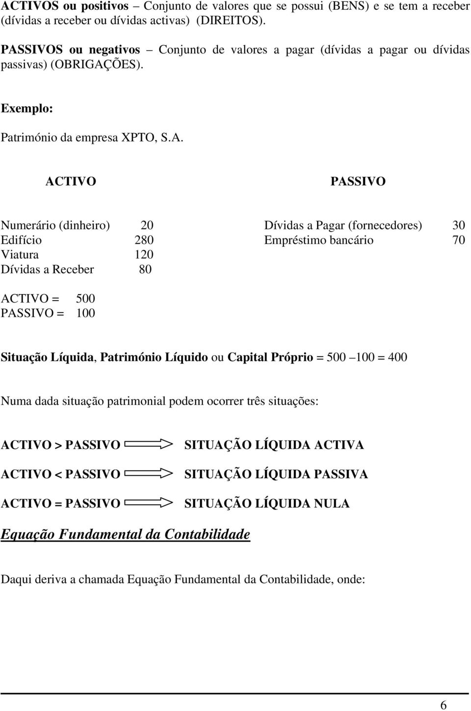 (fornecedores) 30 Edifício 280 Empréstimo bancário 70 Viatura 120 Dívidas a Receber 80 ACTIVO = 500 PASSIVO = 100 Situação Líquida, Património Líquido ou Capital Próprio = 500 100 = 400 Numa dada