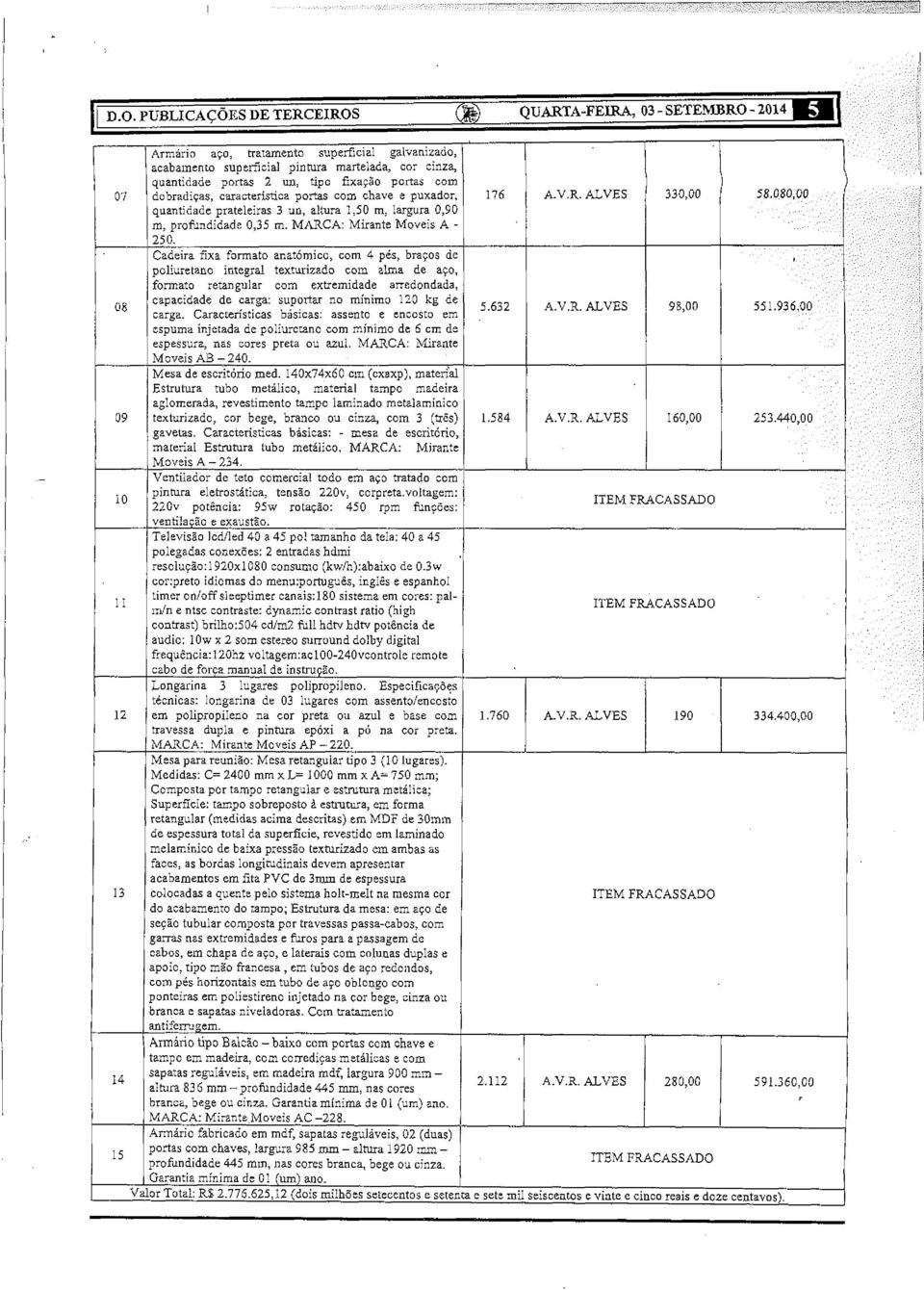 chave e puxador, 176 A.V.R. ALVES 330,00 58.080,00 quantidade prateleiras 3 un, altura 1,50 m, largura 0,90 m, profundidade 0,35 m. MARCA: Mirante Moveis A - 250.