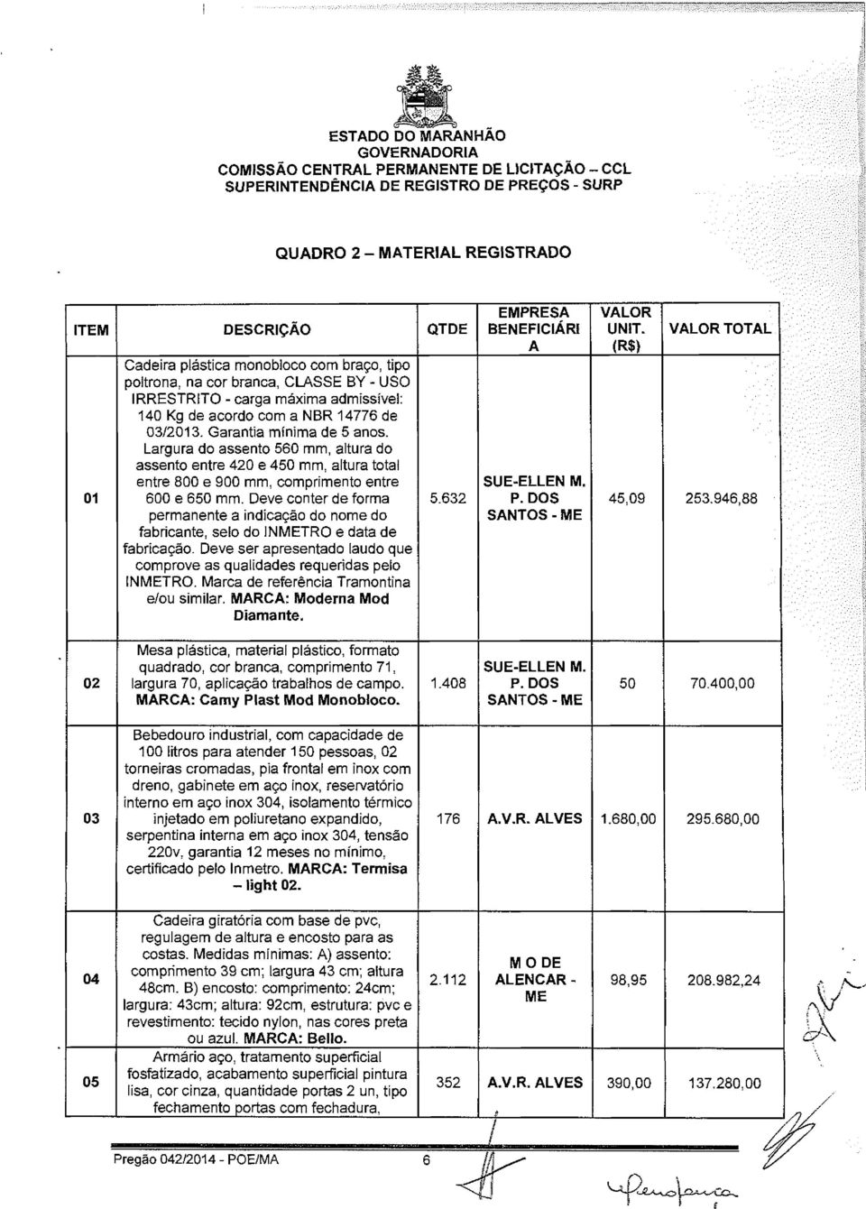 Largura do assento 560 mm, altura do assento entre 420 e 450 mm, altura total entre 800 e 900 mm, comprimento entre SUE-ELLEN M. 600 e 650 mm. Deve conter de forma 5.632 P.