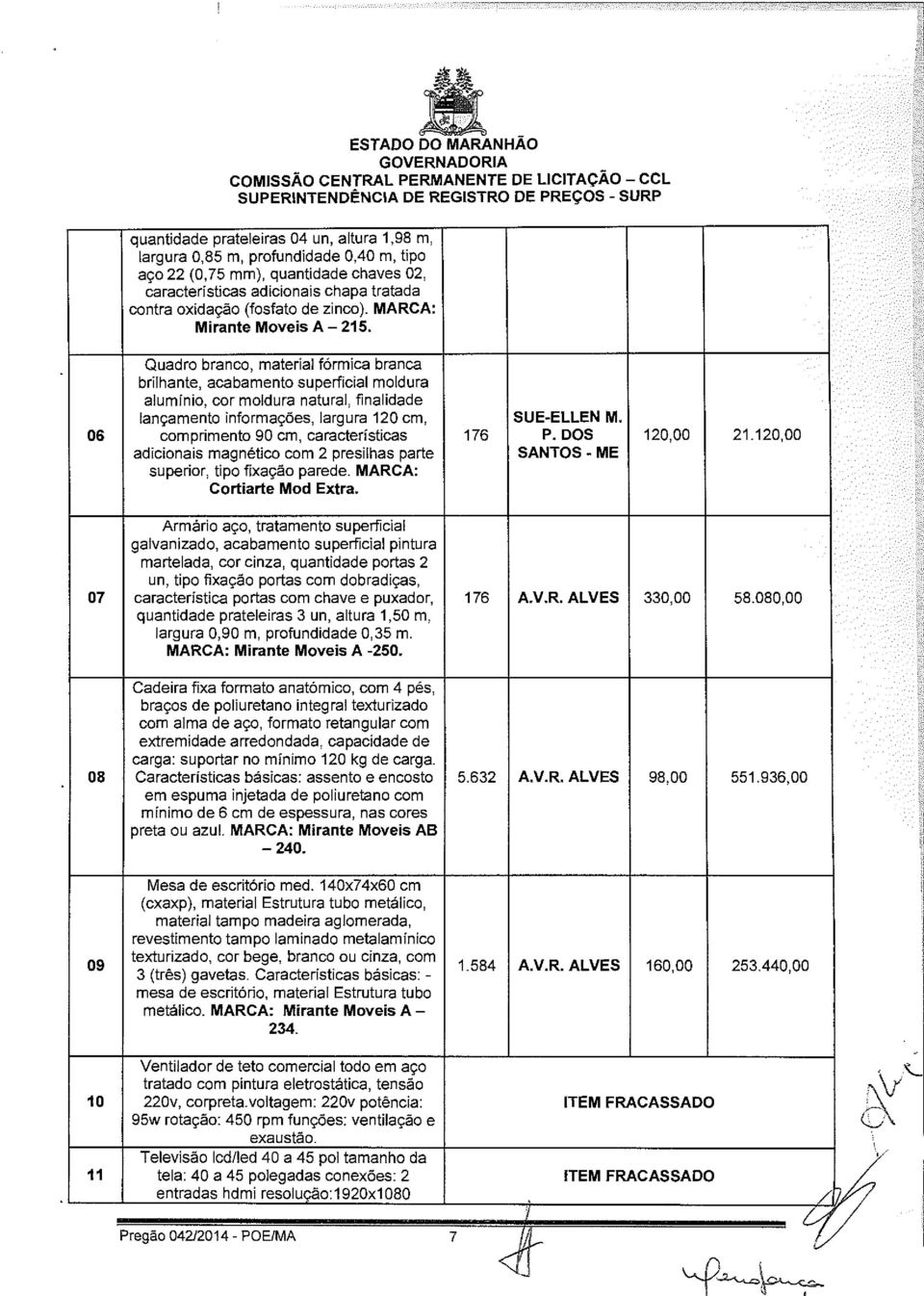 Quadro branco, material fórmica branca brilhante, acabamento superficial moldura alumínio, cor moldura natural, finalidade lançamento informações, largura 120 em, SUE-ELLEN M.