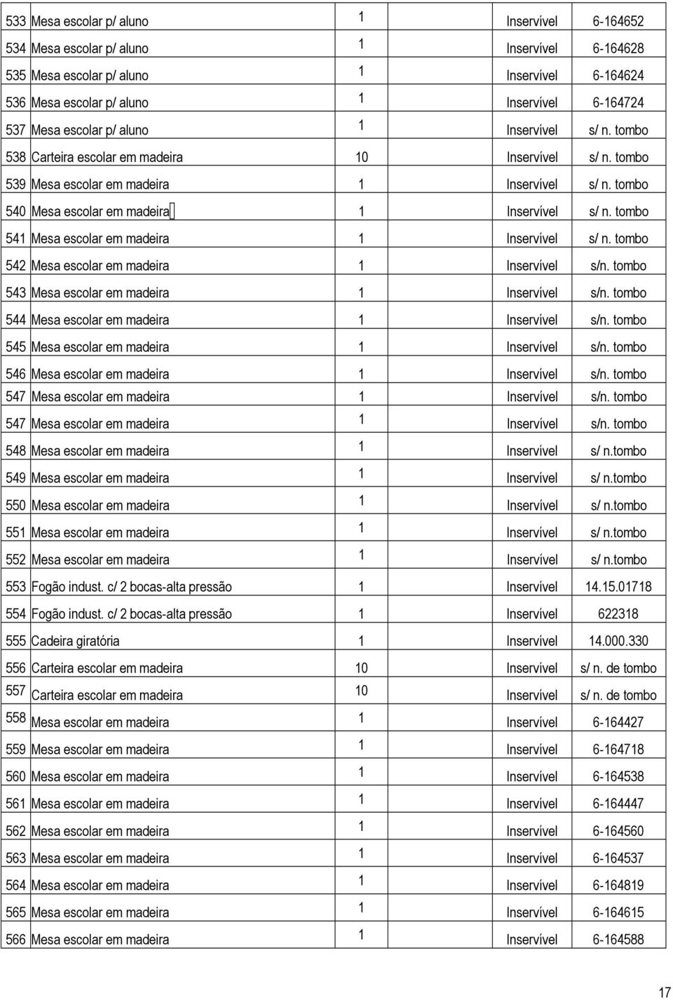 tombo 542 Mesa escolar em madeira 1 543 Mesa escolar em madeira 1 544 Mesa escolar em madeira 1 545 Mesa escolar em madeira 1 546 Mesa escolar em madeira 1 547 Mesa escolar em madeira 1 547 Mesa