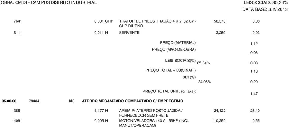 06 79484 M3 ATERRO MECANIZADO COMPACTADO C/ EMPRESTIMO 368 1,177 H AREIA P/ ATERRO-POSTO