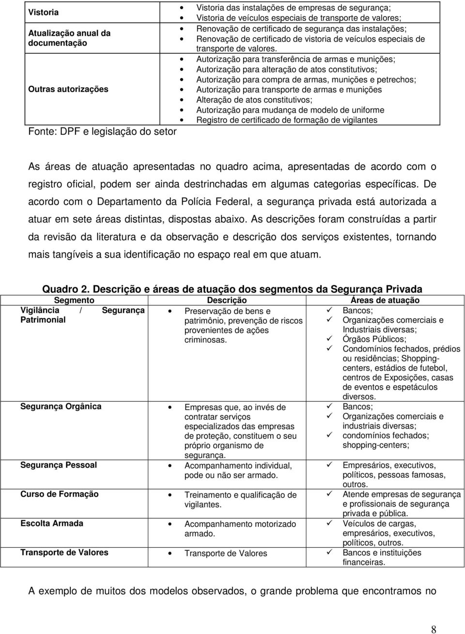 Autorização para transferência de armas e munições; Autorização para alteração de atos constitutivos; Autorização para compra de armas, munições e petrechos; Autorização para transporte de armas e