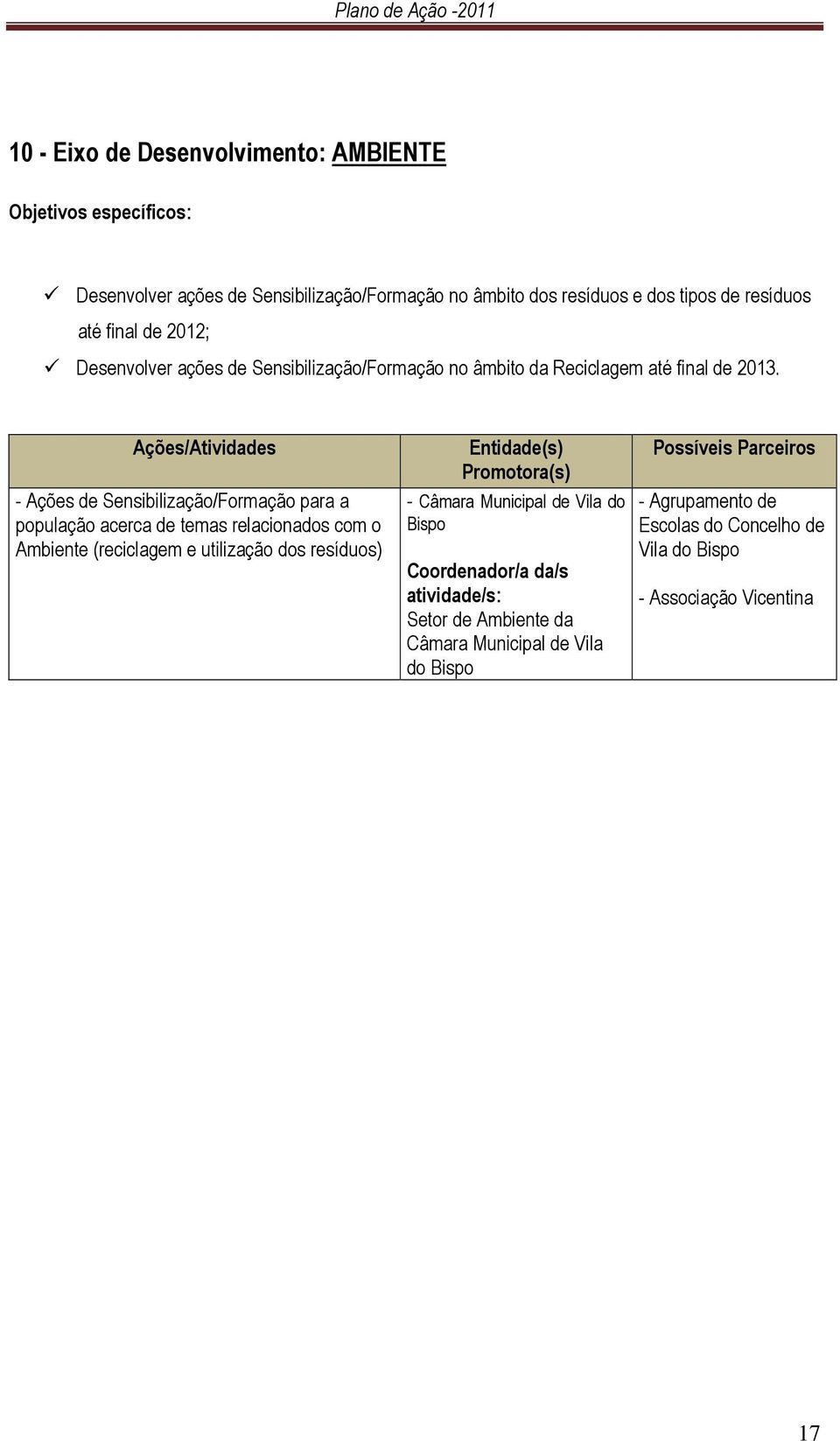 - Ações de Sensibilização/Formação para a população acerca de temas relacionados com o Ambiente (reciclagem e utilização dos resíduos)