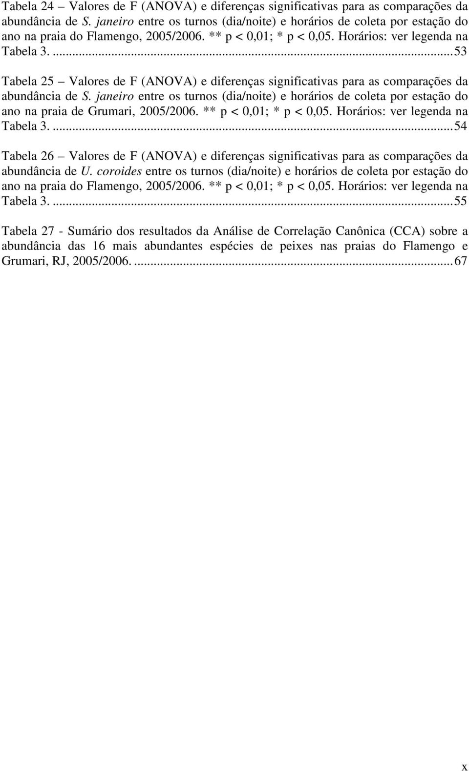 janeiro entre os turnos (dia/noite) e horários de coleta por estação do ano na praia de Grumari, 5/6. ** p <,; * p <,5. Horários: ver legenda na Tabela 3.